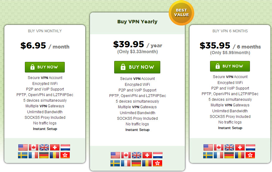 pia-pricing