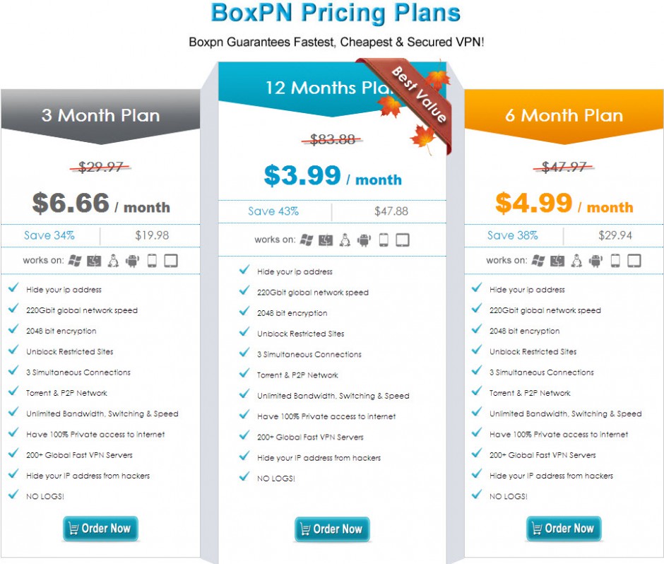 boxpn-pricing