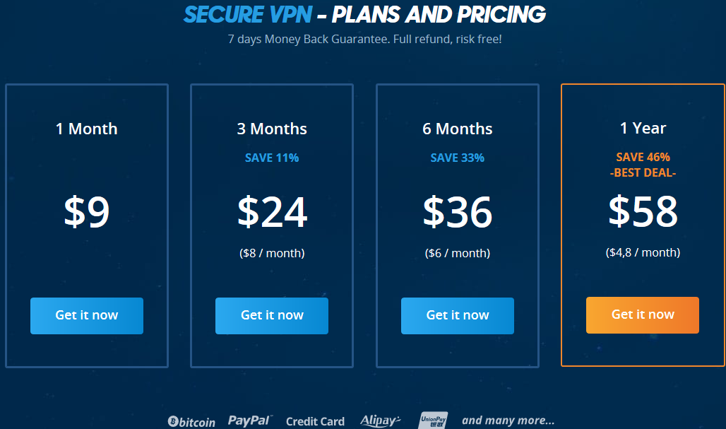 vpn.ac-pricing