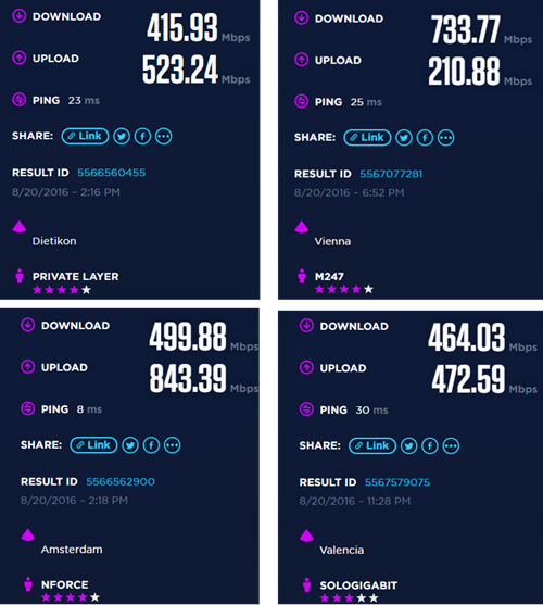 vpn.ac-secureproxy