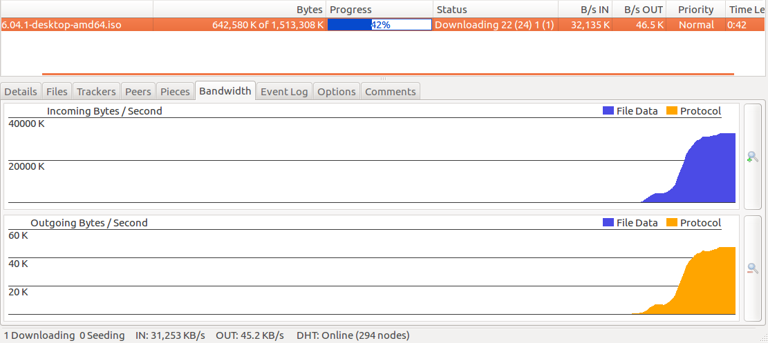 vpn.ac-torrent1