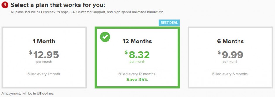 expressvpn price