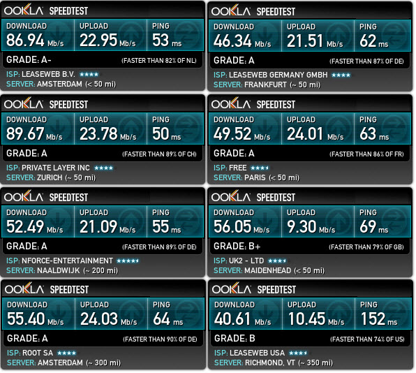 hide.me-speedtest