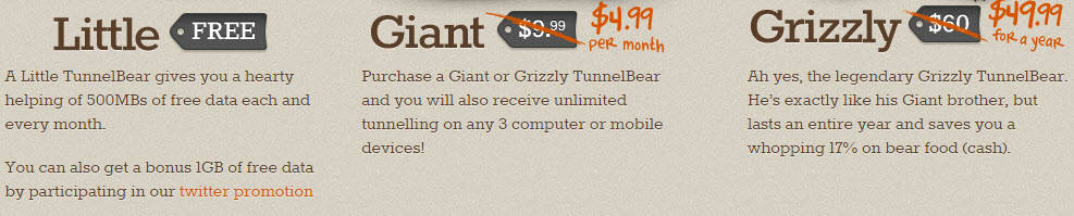 tunnelbear-pricing