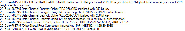 cyberghost-encryption
