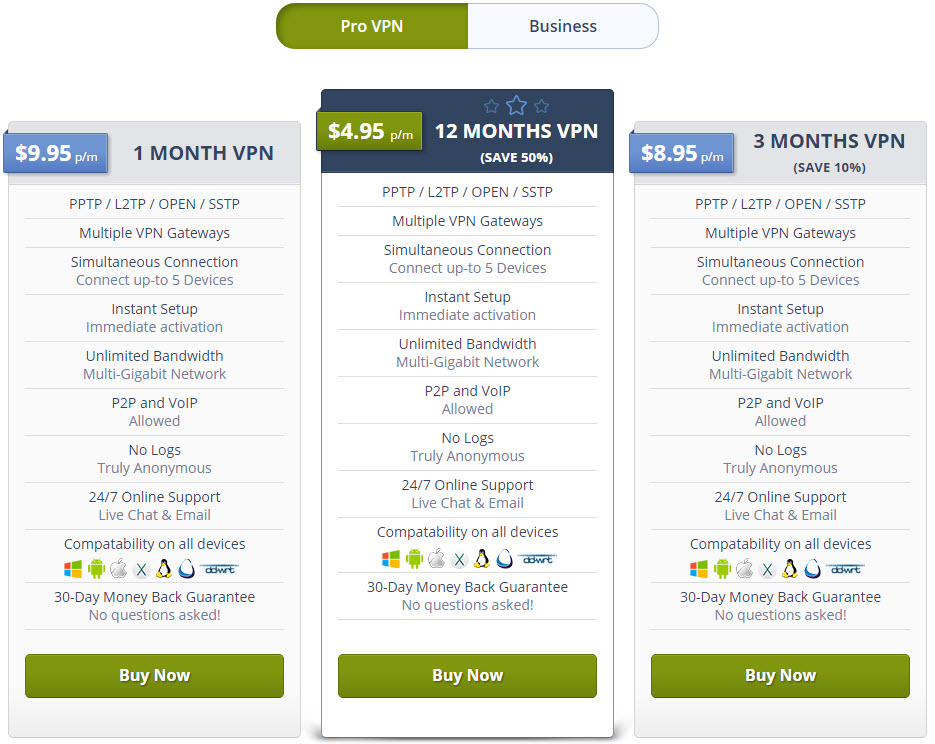 switchvpn-pricing