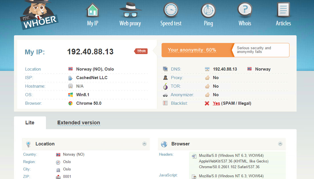 spotflux lite leaks ip