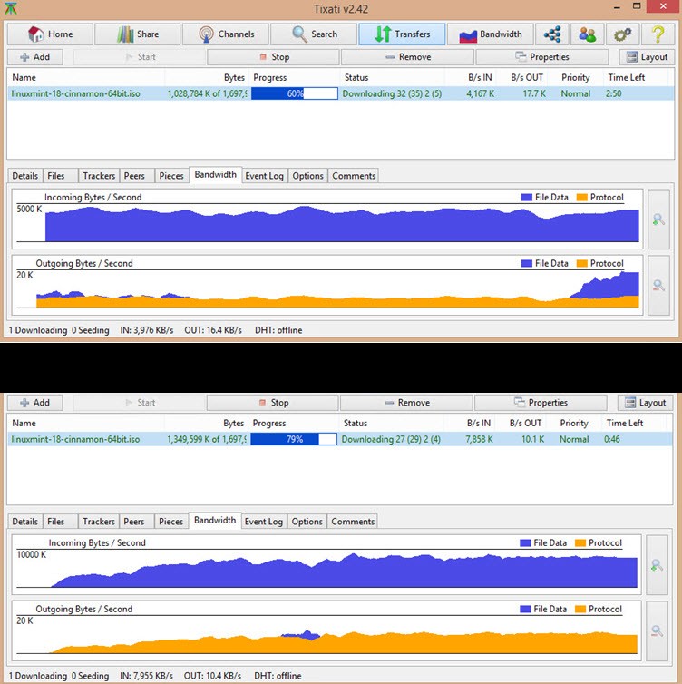 Ivacy-TorrentSpeed