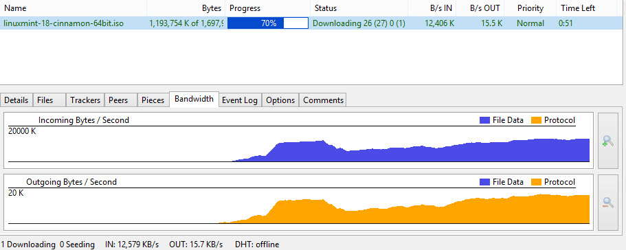 Download Torrent Via Proxy Server