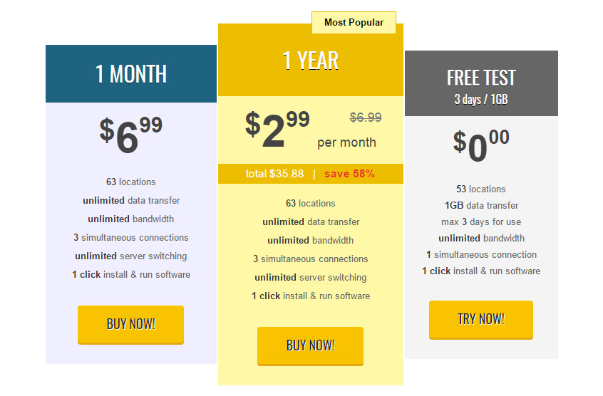 trust-zone-pricing