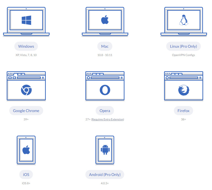 windscribe-supportedplatforms