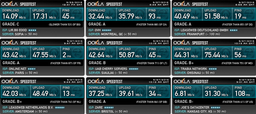 ovpn-browserspeedtest