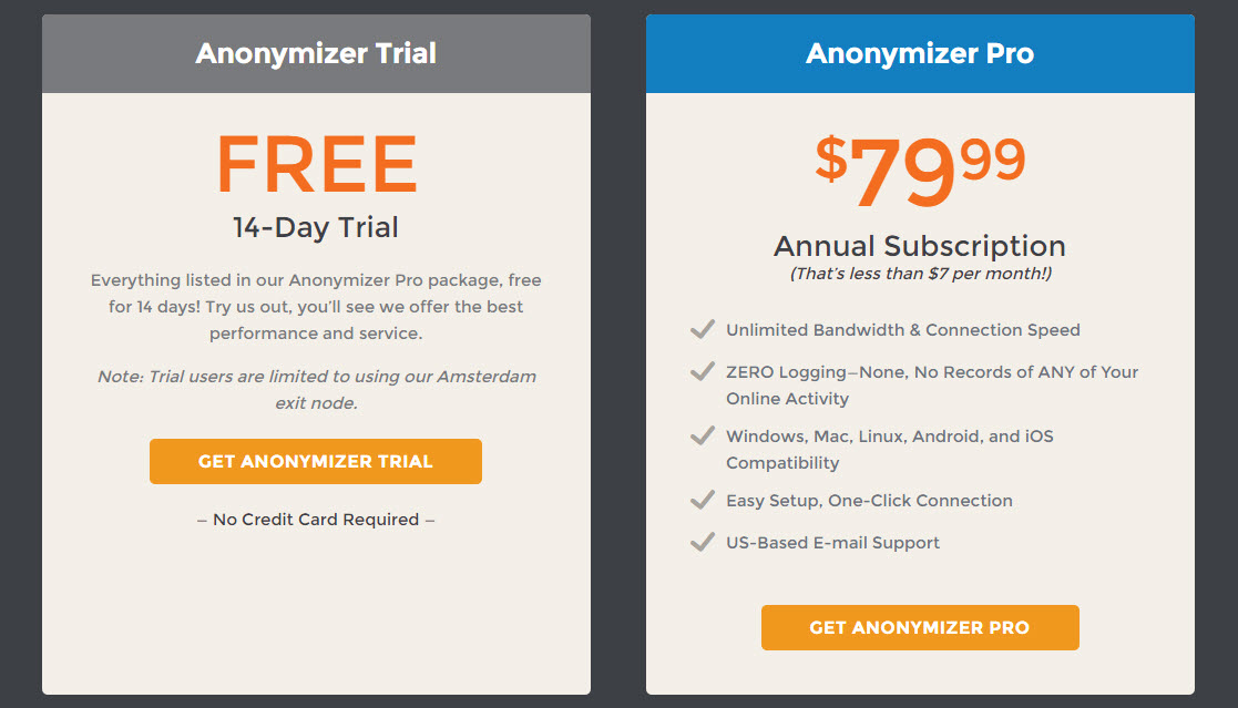 anonymizer-pricingplans