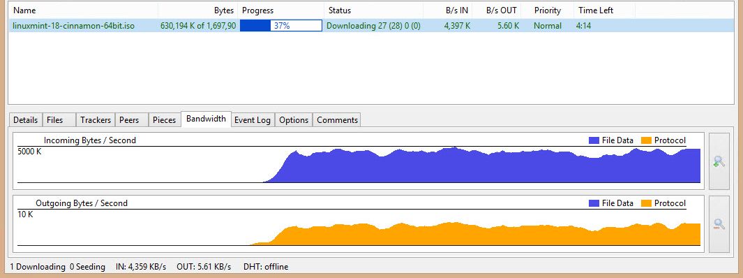 anonymizer-torrentspeedtest