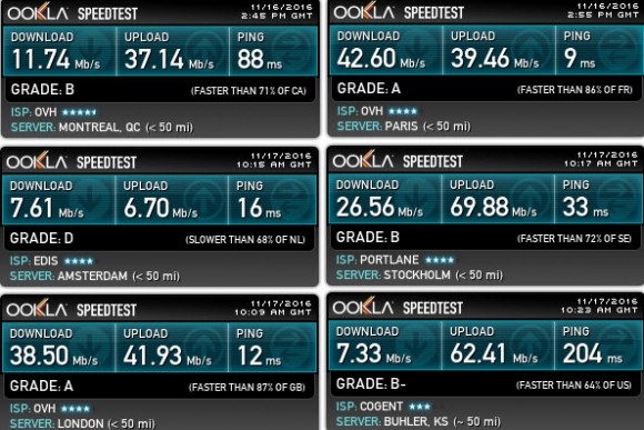 frootvpn-browsingspeed