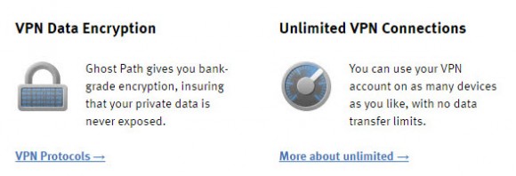 ghostpathvpn-claims
