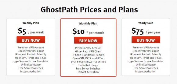 ghostpathvpn-pricingplan01