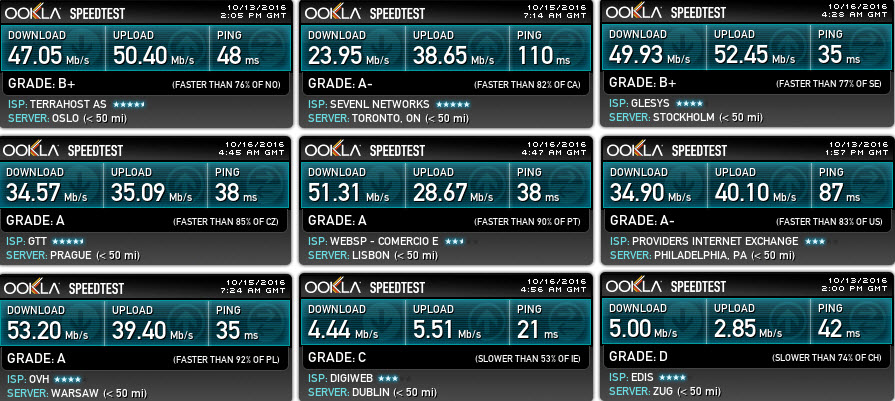 slickvpn-browserspeedtest