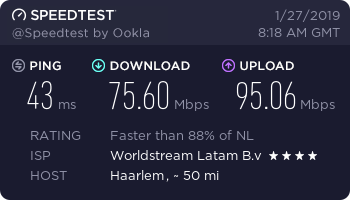 Tunsafe Speed Test Results