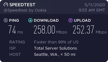 PIA WireGuard speed test results (US)