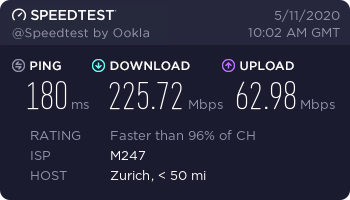 PIA WireGuard speed test results (US to Europe)